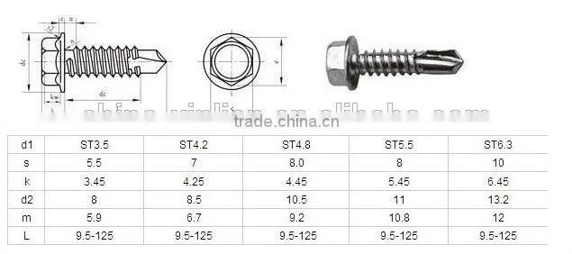 hex washer head self driling screw supplier
