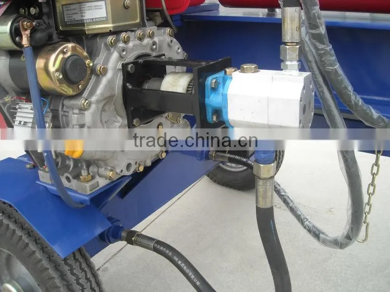 CE approved RXLS log splitter 30ton