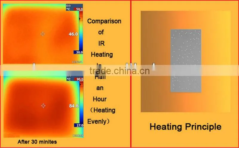 2015 hot sale water proof infra heater// infra heaters