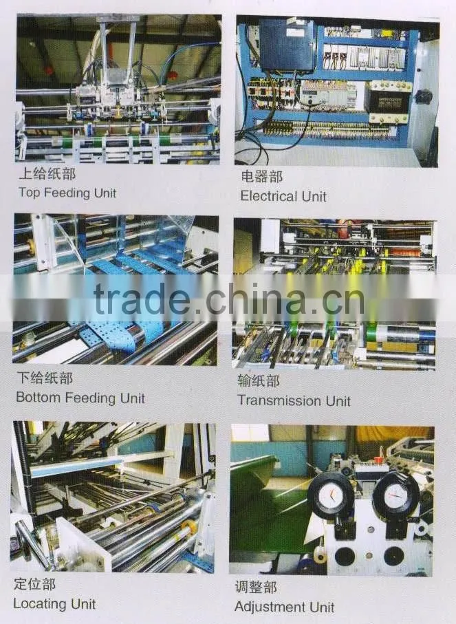 fully flute laminater machine