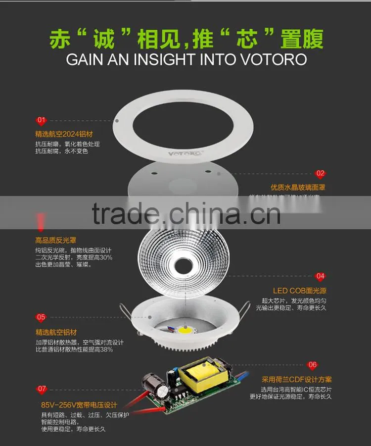 Dimmable 5W 10W 15W COB LED Panel Light Round Glass LED Ceiling Lamp