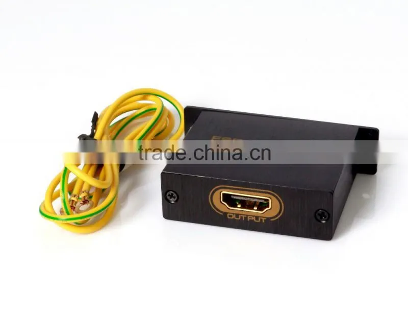 high-quality HDMI Surge Protector
