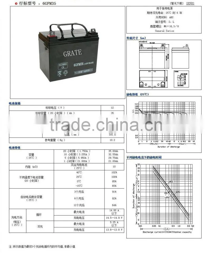 solar battery on sale12v energy storage battery 12v 35ah battery