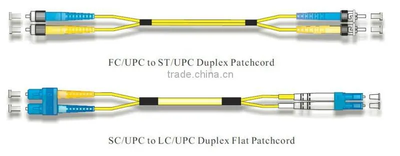 Fiber optical patch cord SC-FC