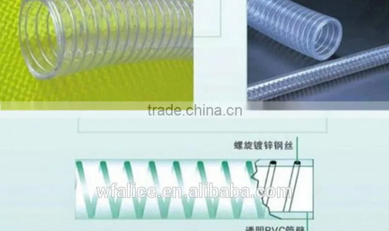 Steel Wire reinforce pipe production line/garden hose machine