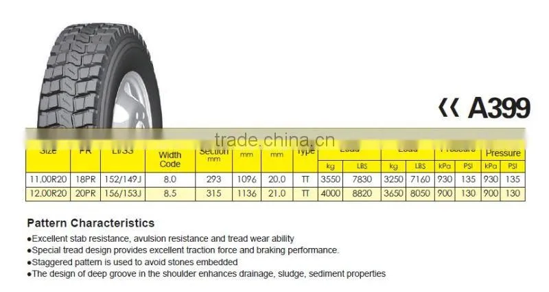 9.00x20 truck tires