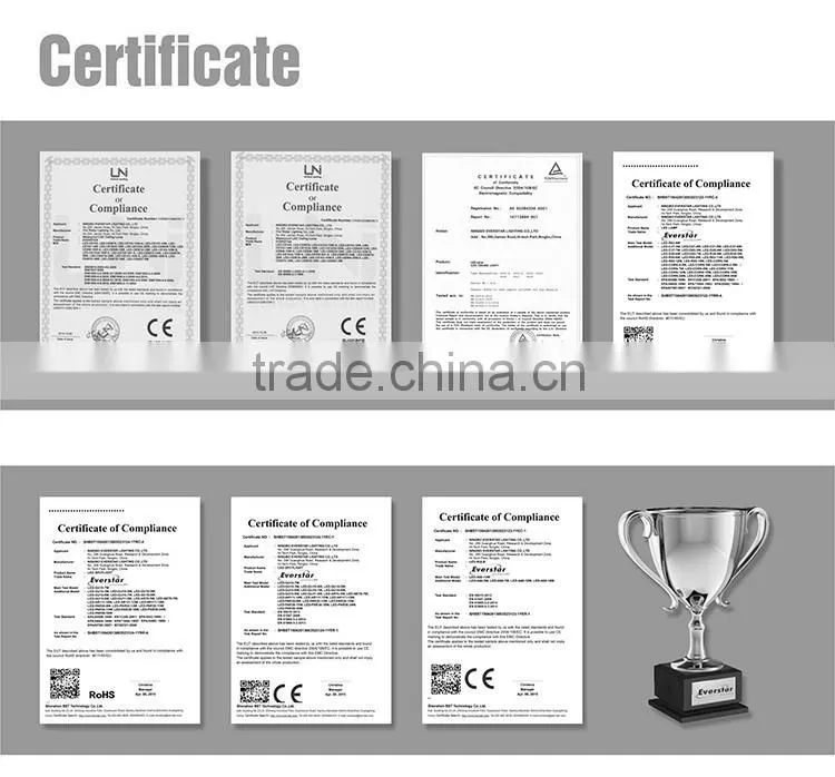 Frosted Candle C35 E14 1W LED filament bulb dimmable 110V-240V
