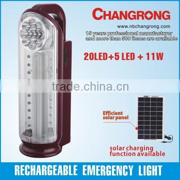 RECHARGEABLE LED EMERGENCY PORTABLE LANTERN CR-1079D