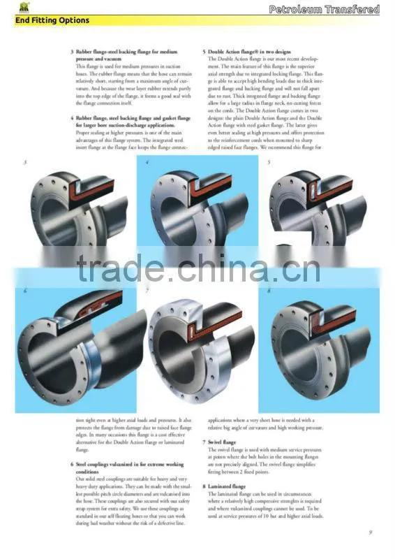 Tank Truck Drop Hose