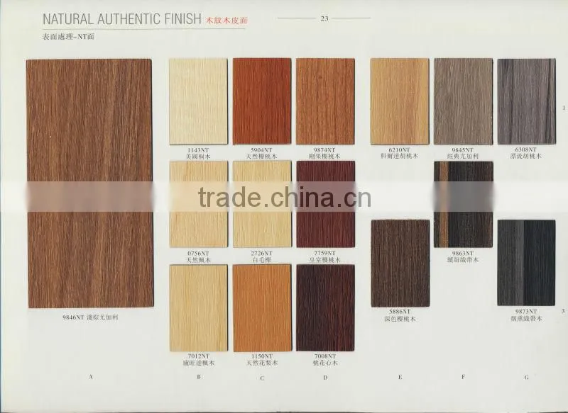Remica wood grains hpl sheets natural authentic finish