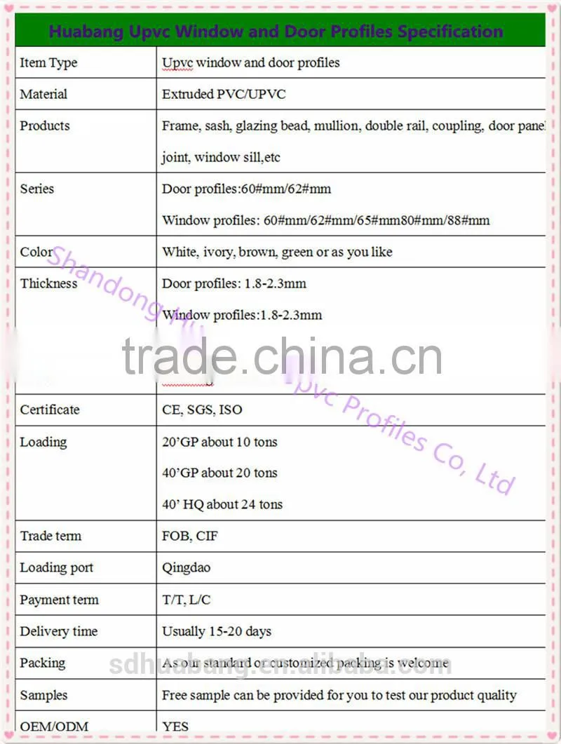 upvc window profile price China mullion series/plastic pvc profile