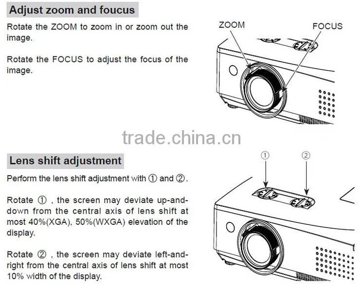 7500 Lumens, 3LCD support 1920x1200Pixels outdoor wall projector
