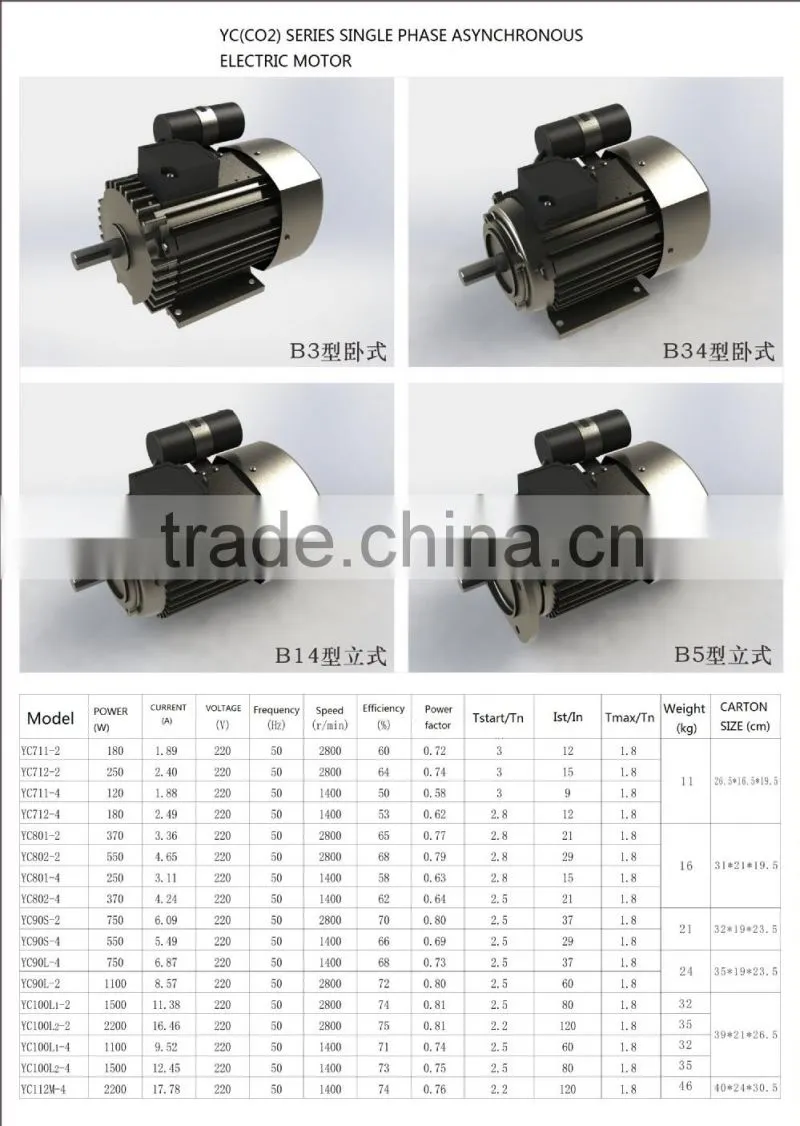 CCC CE certifications 220v ac tubular motor