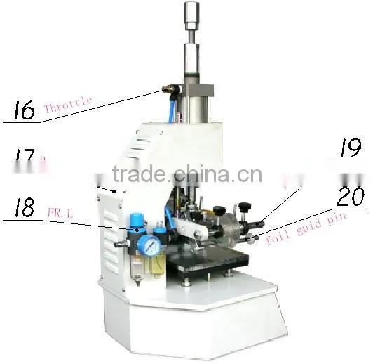 TAM-90-2 Pneumatic Plane Gilding Machine for Leather Branding