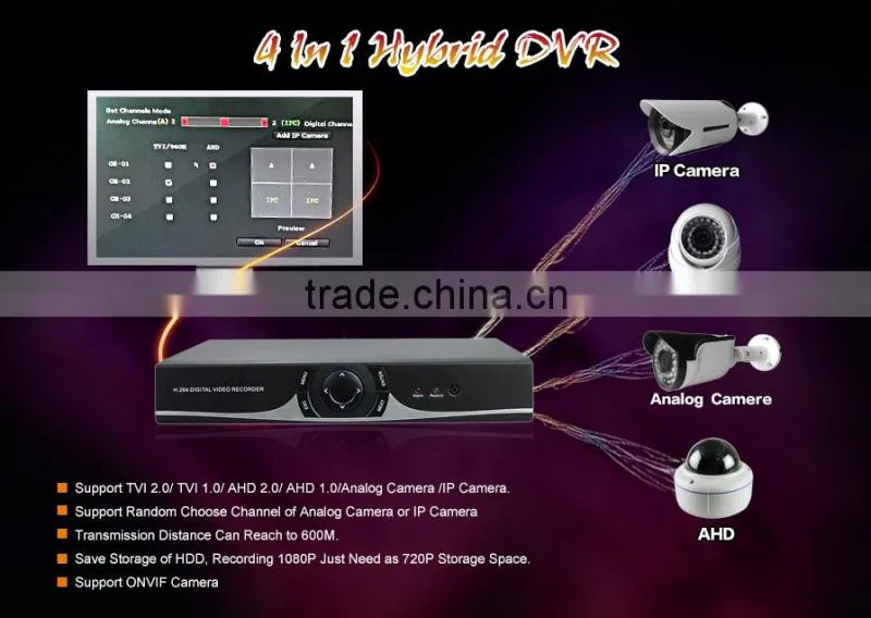 High Quality Nvr,1920*1080 Resolution 16channel Network Video Recorder nvr