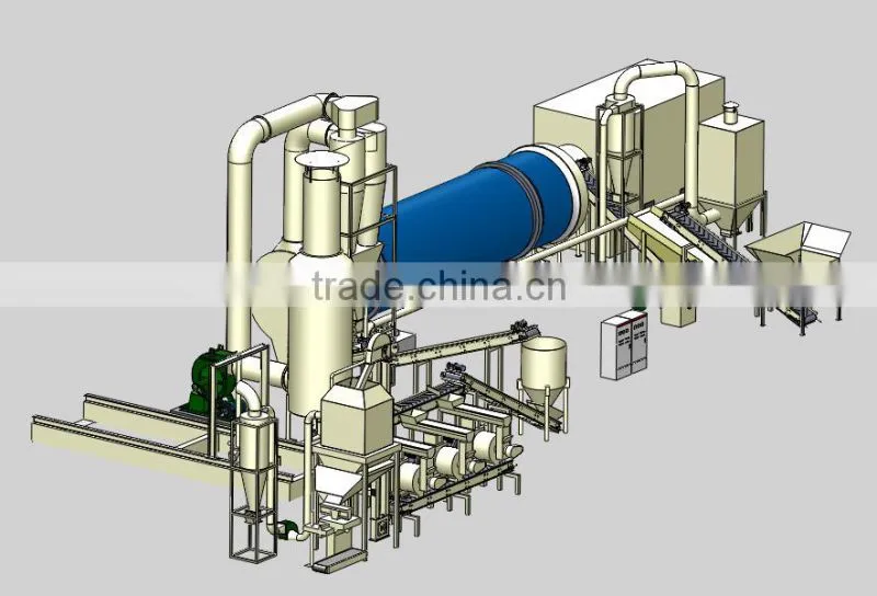 Coir Pith Dryer Coco peat Dryer Coco Block Dryer Coco pith dryer coir peat coir clock drier bagasse
