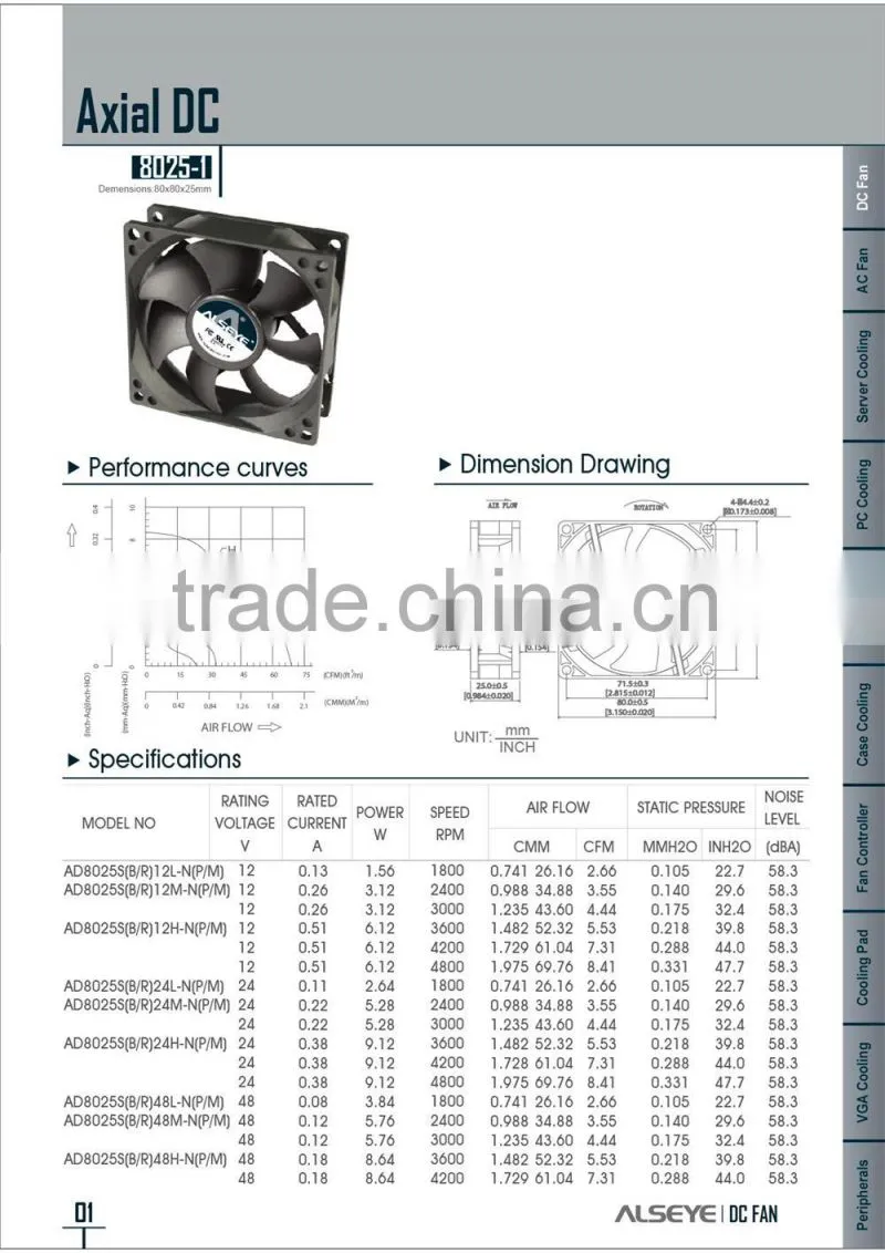 Alseye CB2504 manufacture 5v 12v air cooler fan 8025 silent fan for computer