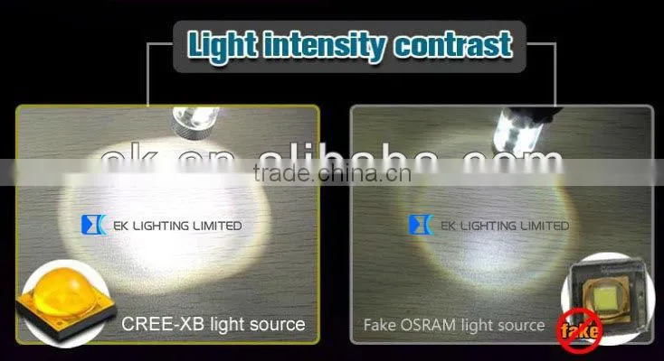 80W CREE h7 led fog light/turning light