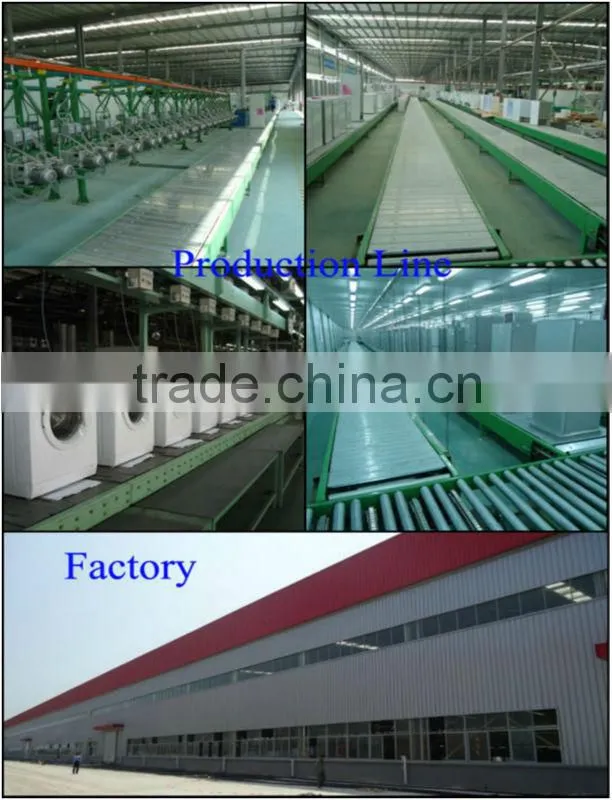 industrial washing machine for sale