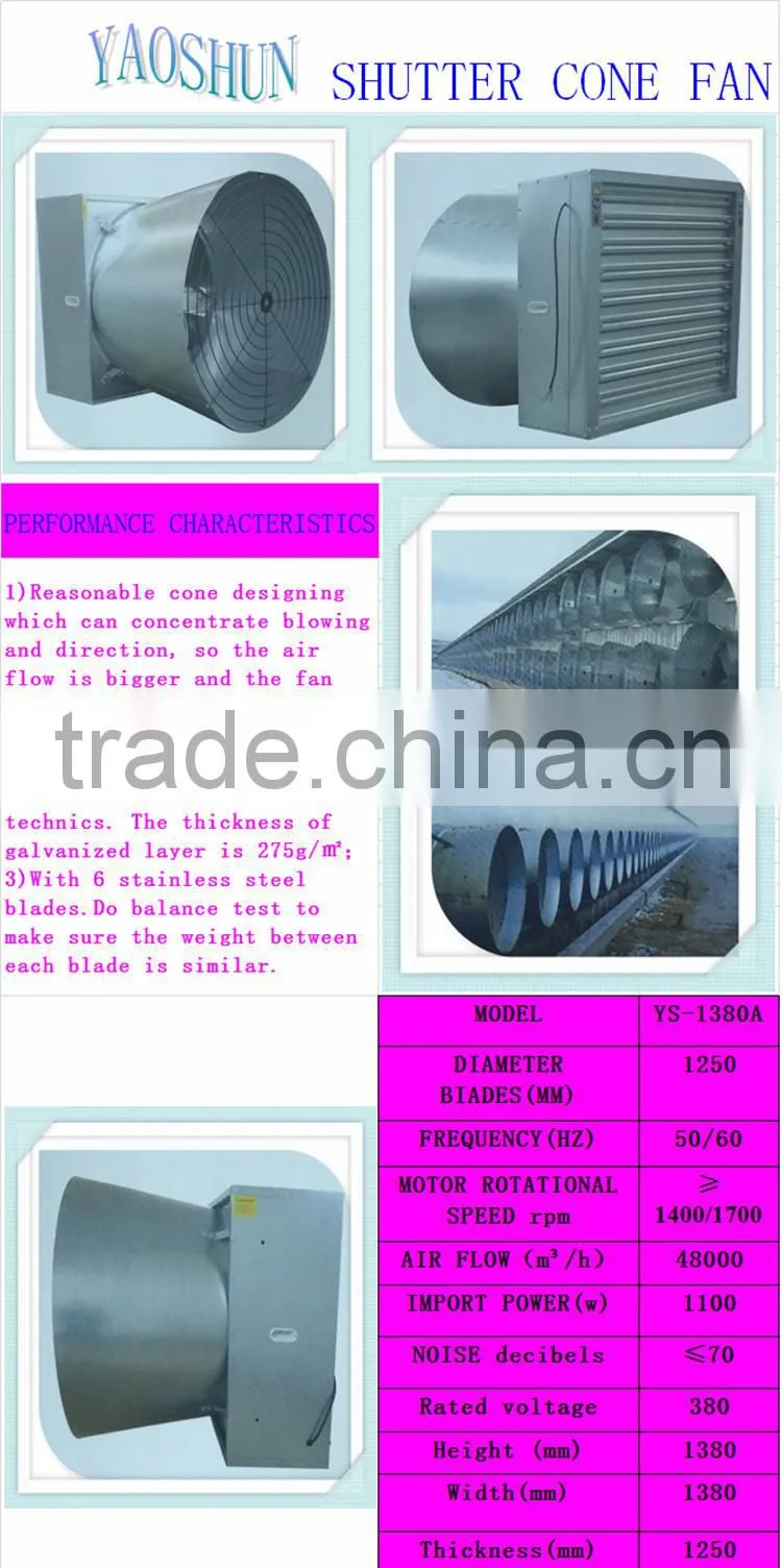 yaoshun direct-drive frp ventilator with six blades exhaust fan