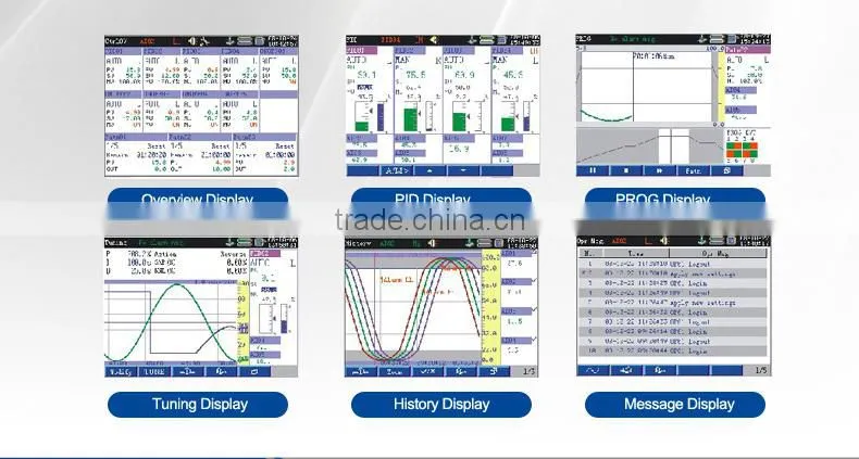 High Quality factory directly pwm igbt inverter variable speed controller