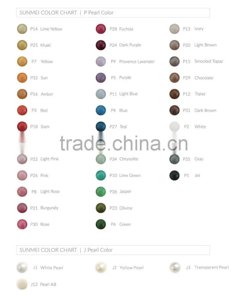 Decorative Pearl Buttons for Cardigans