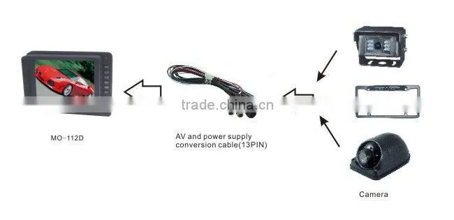 Car rear view camera system with 5-inch Digital TFT LCD Monitor