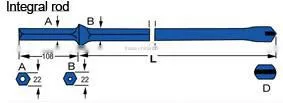 integral drill rod