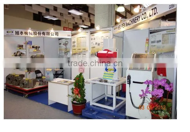 HSU PEN Tilting united rotary table