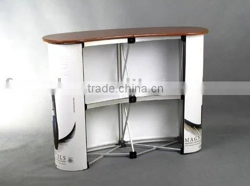 Promotion table