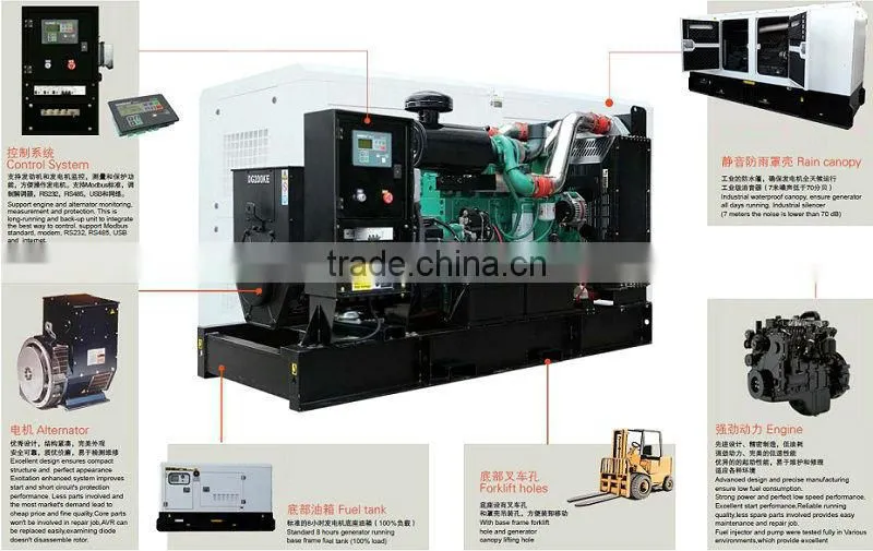50HZ/60HZ 20KW-200KW Deutz diesel generator set with Deutz Engine