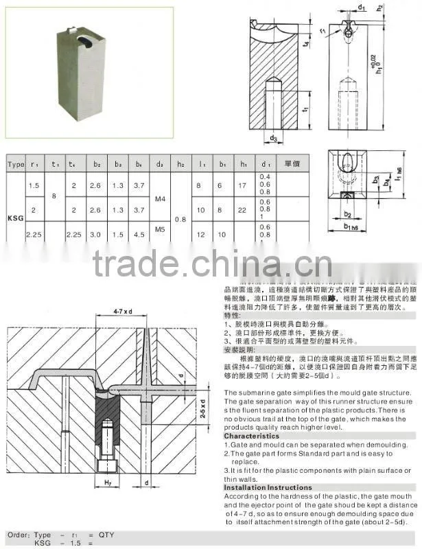 Submarine Gate