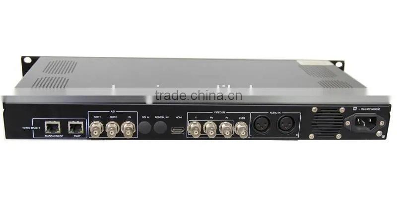 RM2000 h.264 iptv encoder