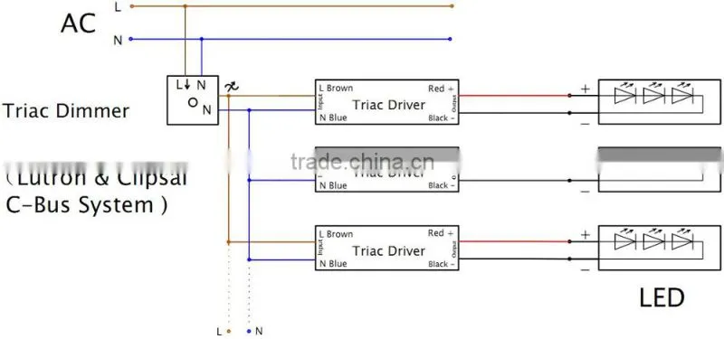 triac dimmable waterproof IP67 constant voltage 100w led driver 36 volt power supply
