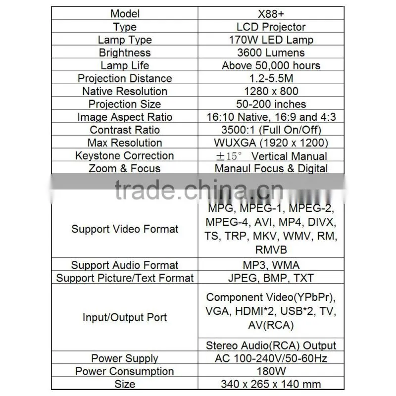 EUG High Lumens Full HD 1080p 3600Lumens hd led projector