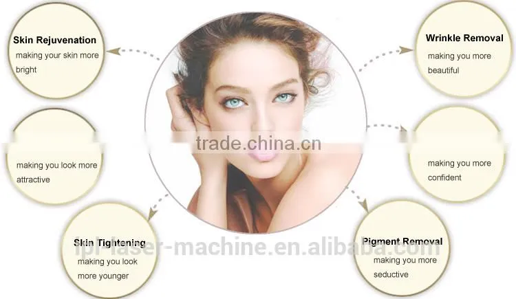 Biggest specials! ipl machine/ ipl hair removal/korea ipl machines