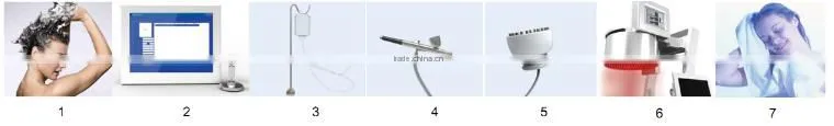 Hair Loss Therapy Device / Inferred Hair Growth Machine With Factory Price