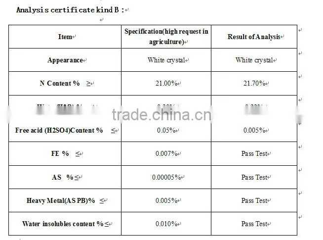 Ammonium Sulphate Crystal carpro grade export to different country