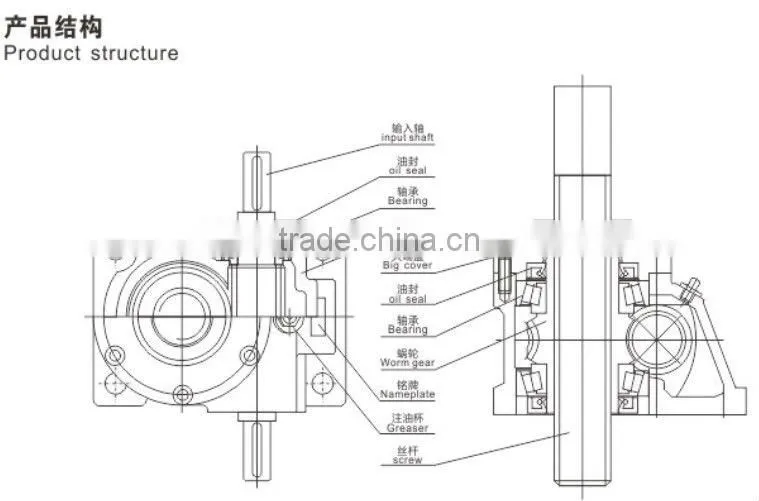 Customized Hot sale high stability China electric worm gear screw jack