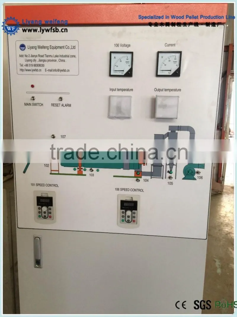 Drying System/Romania Drum Dryer/Rotary Drum Dryer