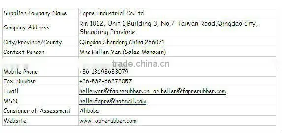12mm thickness Anti-fatigue Mat(Rubber Ring Mat)