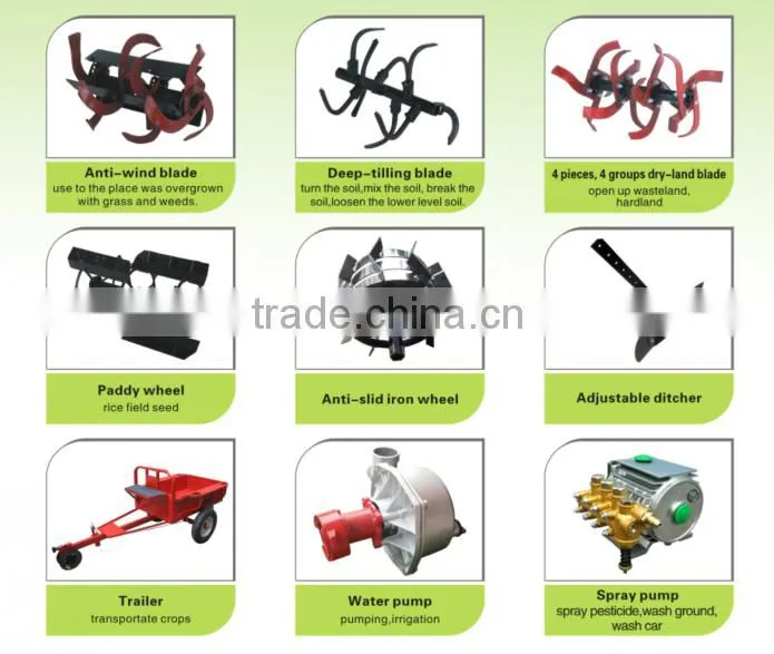 Mini Tiller Cultivator Tractor Powered By 4.2kw Gasoline Engine