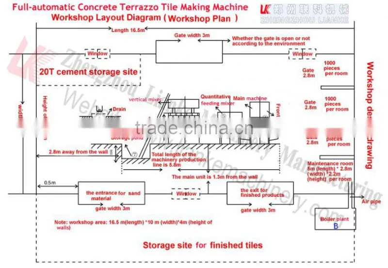 Cement Terrazzo Tiles Machine/In-Door Cement Terrazzo Tile Machine In Ethiopia/Concrete Terrazzo Tile Making Machine