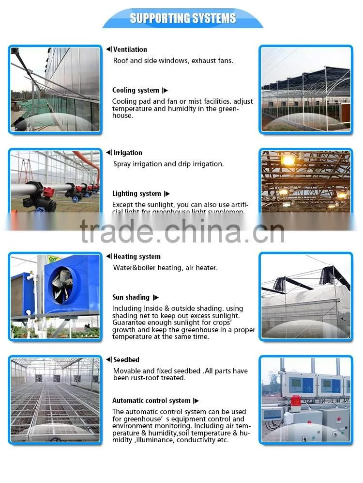 polycarbonate greenhouse siding