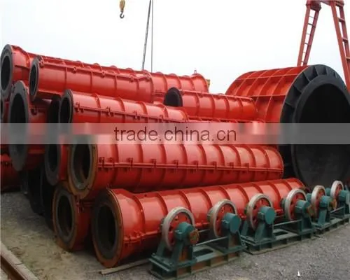 cicq concrete pipe making mould in China.