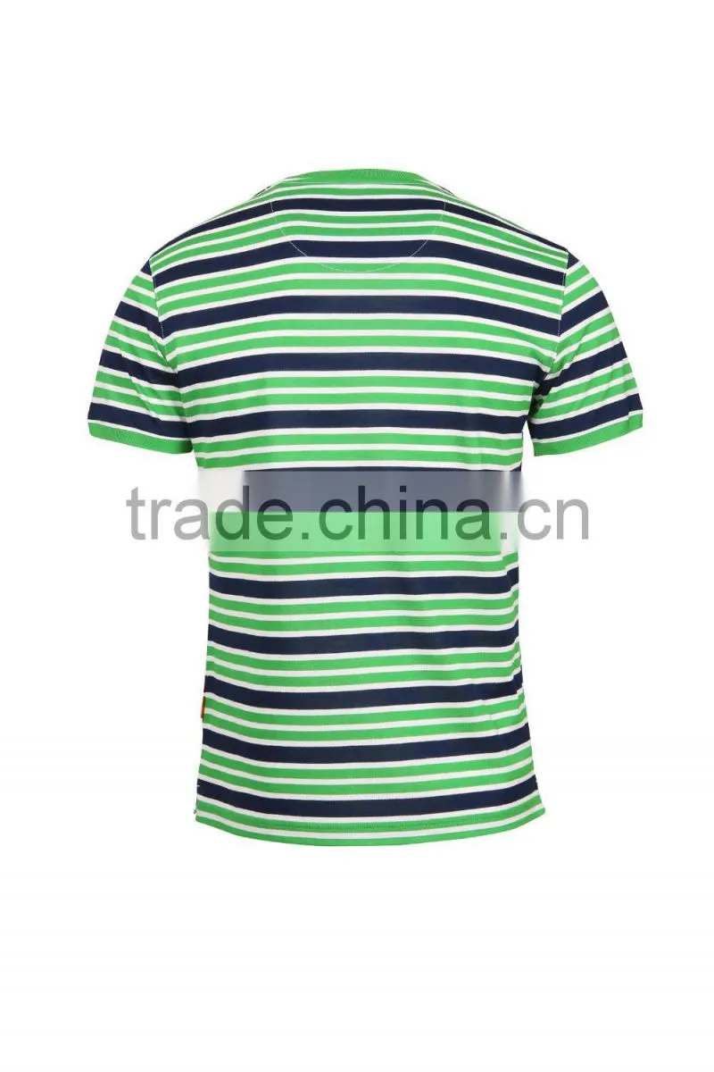 Cotton t shirt manufacturing