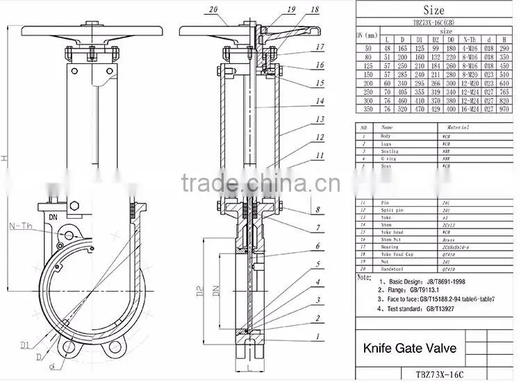 chemical industry high quality manual operated wafer lug pn16 cast iron knife gate valve