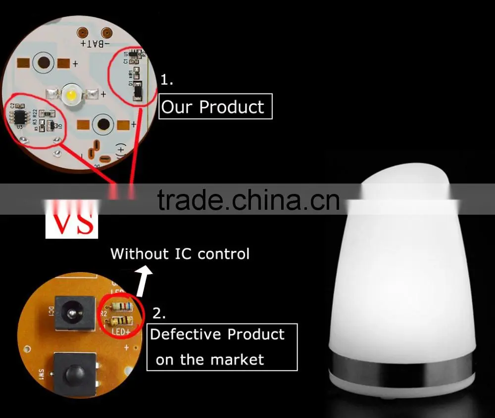 Alibaba wholesale rechargeable led bar lamp with long life battery CE Certification factory price
