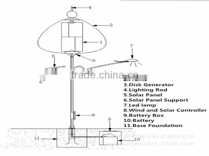 made-in-china led street light solar and wind powered