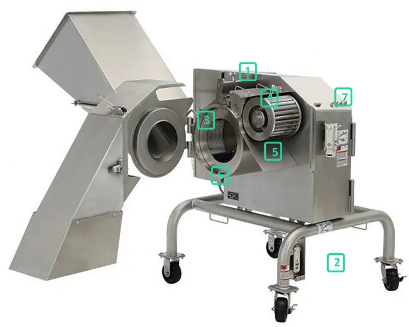 All Kinds of Meat Processing Slicing and Dicing Automatic Cube Cutting Machine Machine Chicken Liver Cube Dicer Cutting Machine